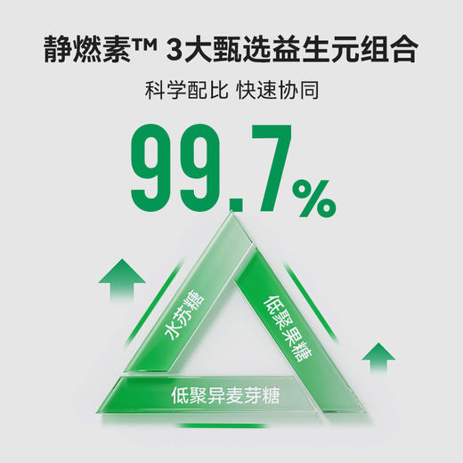 【1月暖暖妈专属】万益蓝WonderLab S100益生菌 挑战益百分 商品图3