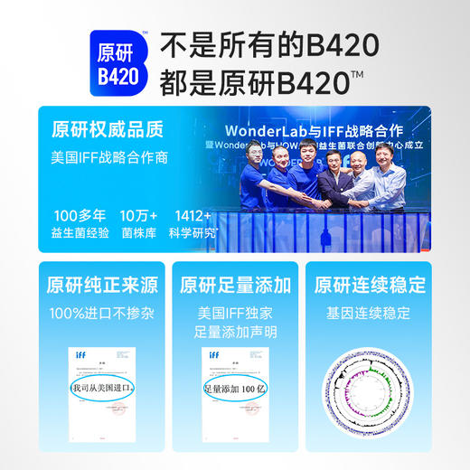 万益蓝WonderLab BODY100益生菌 商品图1