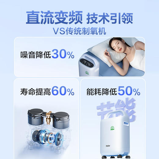 海尔（Haier）5L升制氧机家用老人医用级吸氧机孕妇呼吸雾化超轻音507W 商品图3