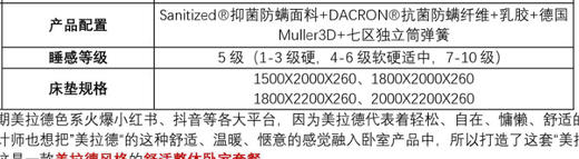 床垫/M1092 商品图1
