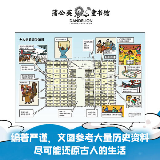 3年级-5年级《在古代的N种生活》   超时空就业指南 全8册 商品图2