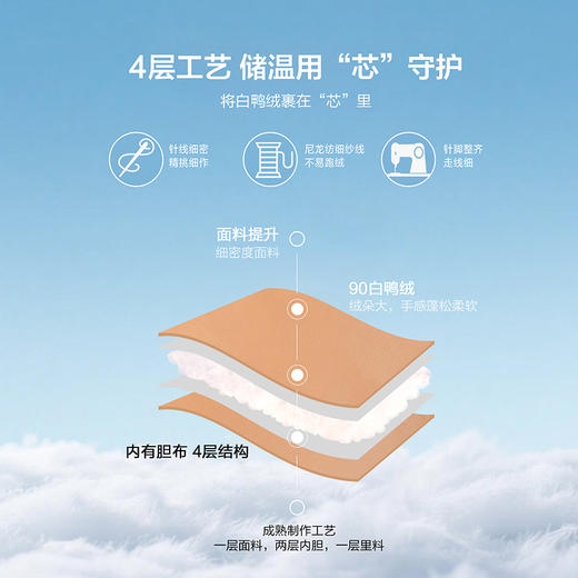 笛莎Deesha 2025冬季女童时尚热感纱蓄热三防连帽羽绒服 商品图4