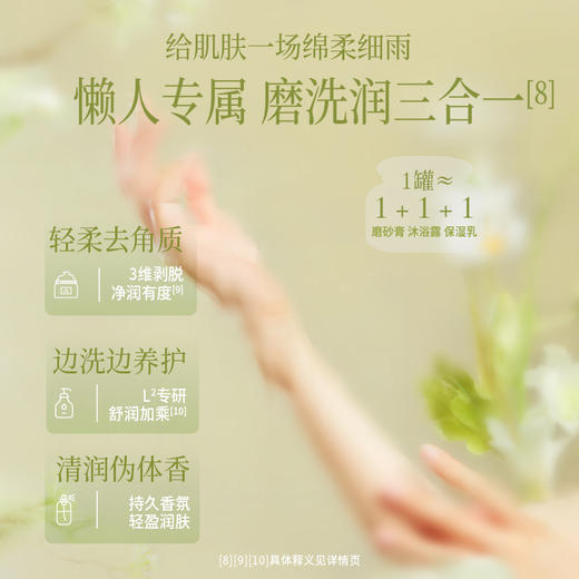 roopy润培 润培馥奇香氛果酸嫩肤磨砂膏150g 商品图3