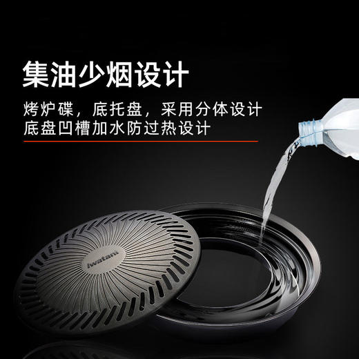 【MDL】岩谷烤盘 商品图2