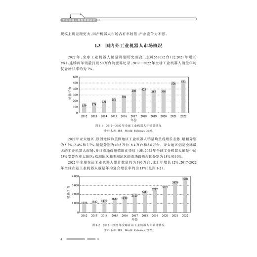 工业机器人典型结构设计 商品图4