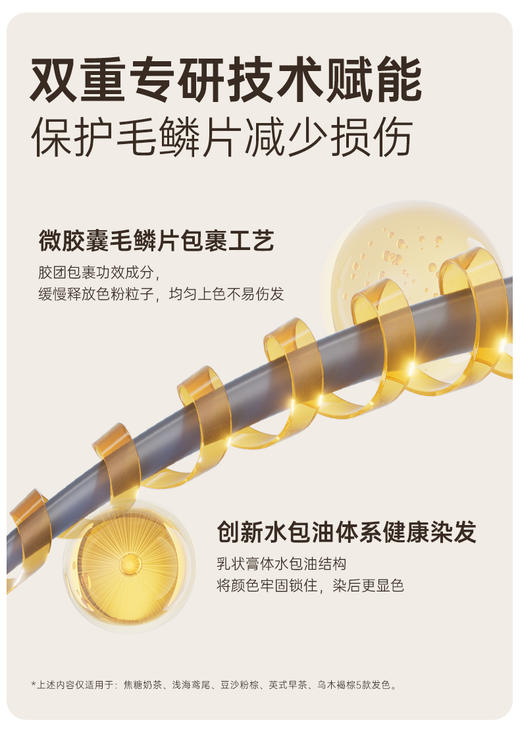 严选 | OKCS染发膏染发剂植物黑茶色黑色盖白 男女士专用 商品图3