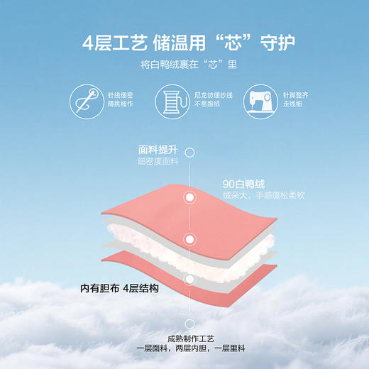 笛莎Deesha 2025冬季女童时尚连帽加长款羽绒服 商品图4