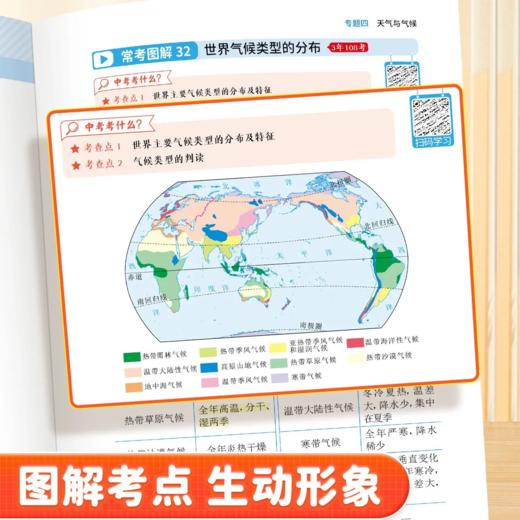 初中数理化小四门常考点【图解+速记】一本通中考必备数学函数几何物理化学生物历史地理道德与法治考点口诀速记指导教材书 商品图1