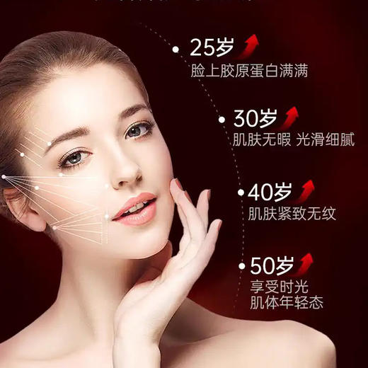 美国原装进口CONPELSON 康普力斯PQQ胶原蛋白肽小分子液态饮 25ml*10支/盒 商品图3