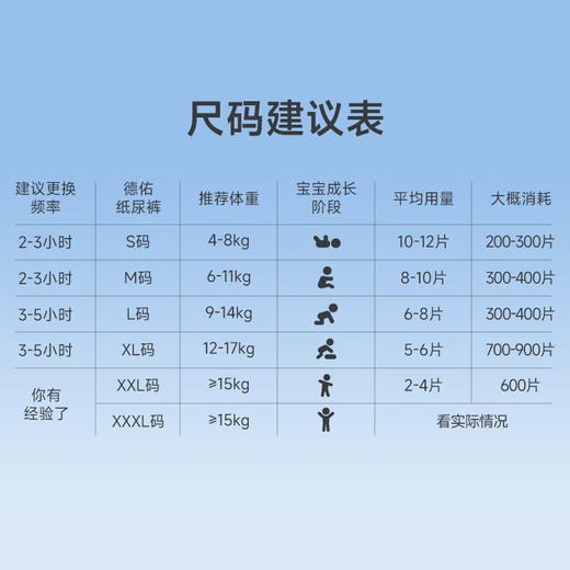 德佑牌彩虹独角兽系列裤型婴儿纸尿裤 商品图8