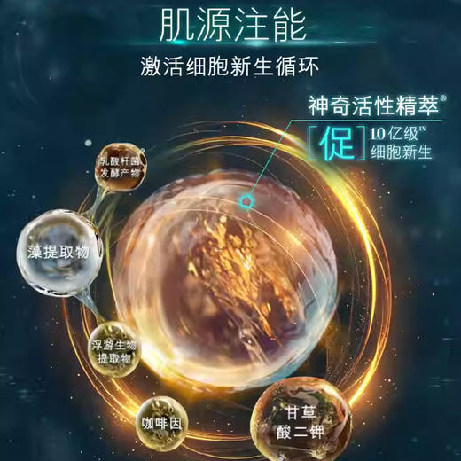 春季焕新【全球购】【礼盒礼袋】La Me海蓝之谜精萃水150ml+海蓝之谜精萃乳液125ml+海蓝之谜洗面奶30ml 商品图4