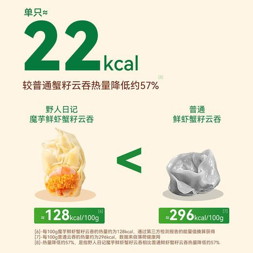 【野人日记魔芋鲜虾蟹籽云吞】低脂轻卡 多重优质蛋白只只都有大颗虾 204g/盒 商品图1