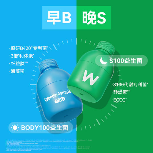 【6月常青藤爸爸专属】【组合装】万益蓝WonderLab  BODY100益生菌  S100益生菌  早B晚S 挑战体型益百分 商品图2