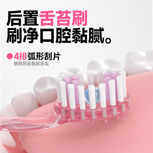 便携爆珠牙刷喷雾三件套 | 爆珠牙刷+清新口腔喷雾+护理套装 一包搞定出行需求 深层清洁长效清新 随身小巧易携带 免水免漱 食品级安全放心 商品图7