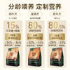 全价鲜蒸犬粮 50g 商品缩略图2