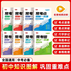 初中数理化小四门常考点【图解+速记】一本通中考必备数学函数几何物理化学生物历史地理道德与法治考点口诀速记指导教材书