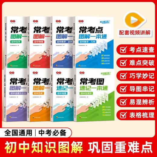 初中数理化小四门常考点【图解+速记】一本通中考必备数学函数几何物理化学生物历史地理道德与法治考点口诀速记指导教材书 商品图0