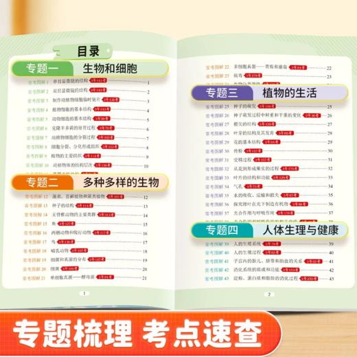 初中数理化小四门常考点【图解+速记】一本通中考必备数学函数几何物理化学生物历史地理道德与法治考点口诀速记指导教材书 商品图3