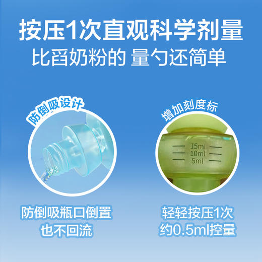 宠物抑菌洁齿水，24h抑制96%异味 商品图4