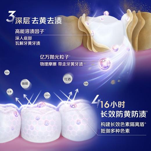 佳洁士120g钻亮薄荷焕齿白热感美白牙膏 商品图4