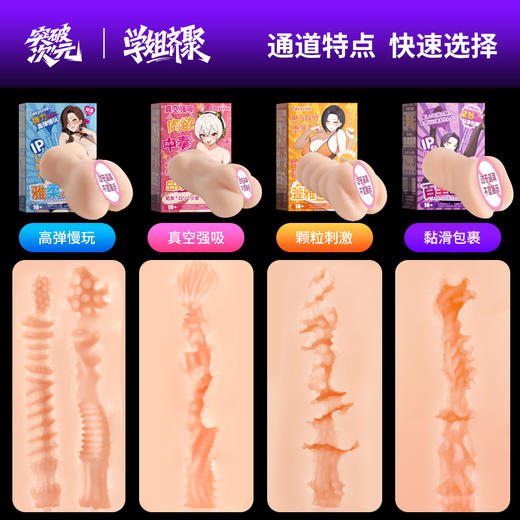 Easy live四姐妹IP倒模（萱雅，雅柔，岛妤，百里涵） 商品图2