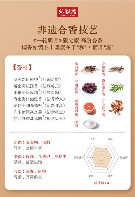 限定版《瑞鹤仙/一轮明月/声声慢》高阶合香 商品图4