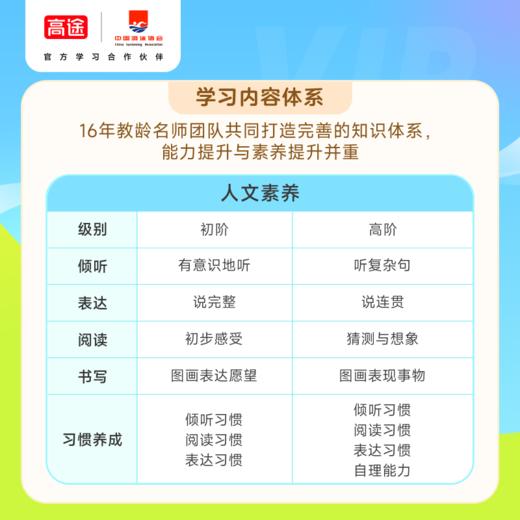 【高途ai萌趣】高途ai萌趣 启蒙学习大会员 语数英启蒙 人文素养 创新思维 双语表达 ai课 商品图7