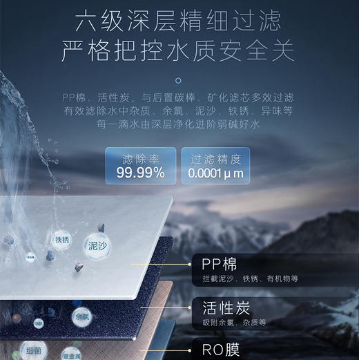 卡萨帝（Casarte）净水机 CRO1000-DFACU1 商品图4