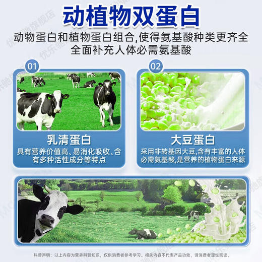美国原装进口优乐驰ULOTER乳清蛋白粉99.5%双蛋白含量 营养美味 455g 商品图2