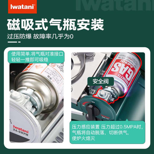 岩谷（Iwatani）户外防风卡式炉2.1kW迷你小巧便携卡式炉具火锅家用野炊燃气炉 【收纳套装】防风卡式炉+S-1炉具收纳箱 商品图4
