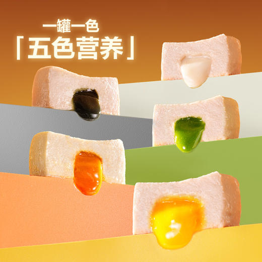 全价猫用鲜肉流心主食罐，主食级营养 商品图3