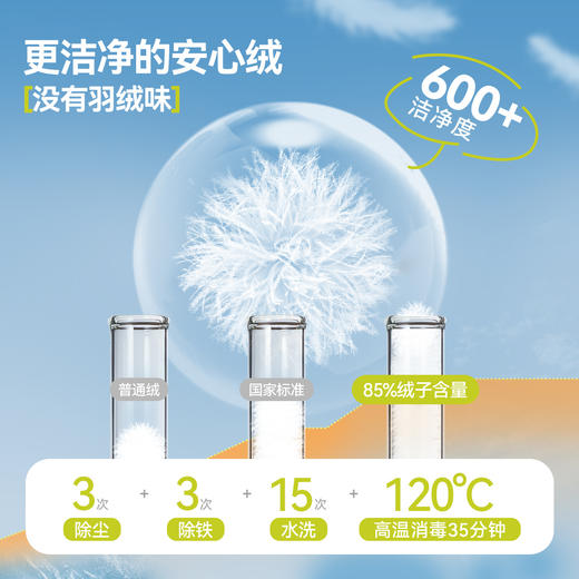 【三防】嘟嘟家童装儿童羽绒马甲冬季新款宝宝保暖背心男童冬装潮 商品图4