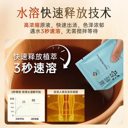 Vitagreen维特健灵 湿轻浴7包/盒【该商品不支持用券】 商品图4