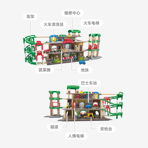 Hape摩登多层城市火车轨道套儿童早教益智玩具木制男女孩生日礼物 商品图5