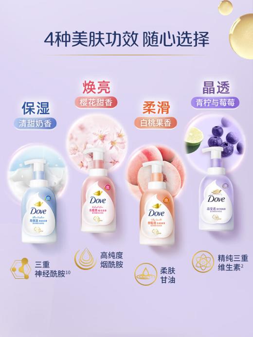 【限量100瓶】Dove/多芬沐浴泡泡400G青柠莓莓香温和洁净持久留香云朵泡泡 商品图3