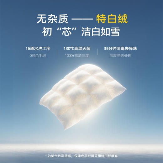 【90白鹅绒】三彩独醒2025冬季新款短款羽绒服防水易打理小个子F 商品图4