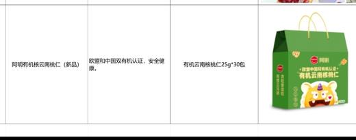 阿明有机云南核桃仁（领秀店） 商品图1