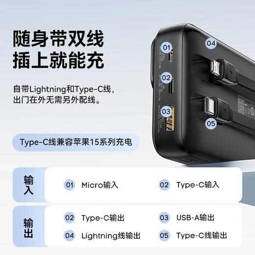 积分免费兑：品胜【3C认证】充电宝自带双线20000毫安大容量可上飞机22.5W快充移动电源适用苹果17promax小米华为白 商品图1
