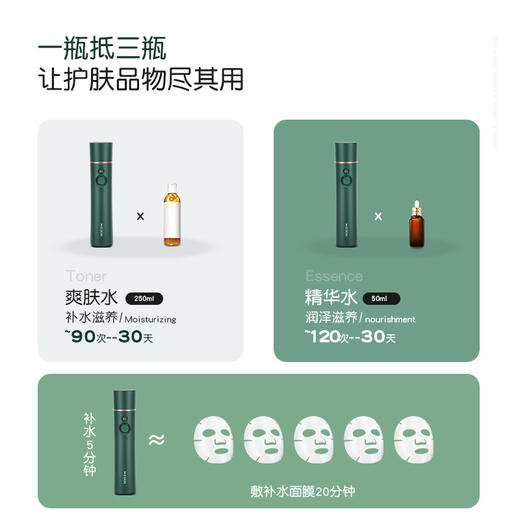 金稻注氧仪家用纳米喷雾器精华便携补水仪女用脸部加湿器美容仪 商品图2