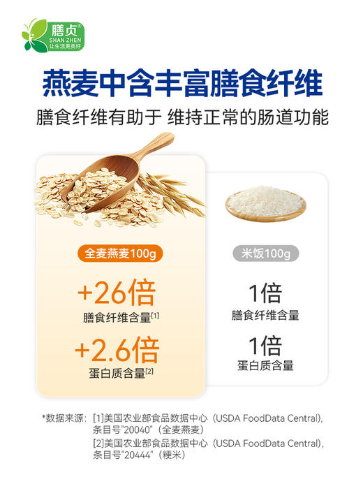 膳贞 燕麦植物奶燕麦饮蛋白质营养粉芬兰燕麦代餐饱腹代餐粉早餐 商品图4