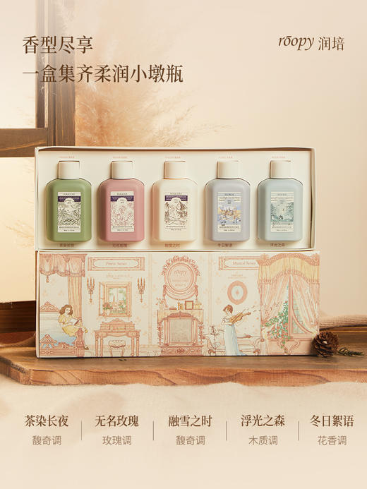 润培roopy诗境&乐境系列MINICARE香氛身体乳套盒 商品图1