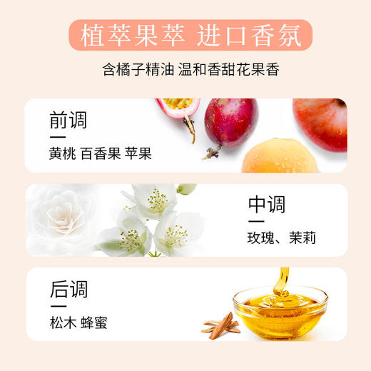 【MDL】狮王持久香氛洗衣液套装（花果香型）900g+500g*2 商品图4