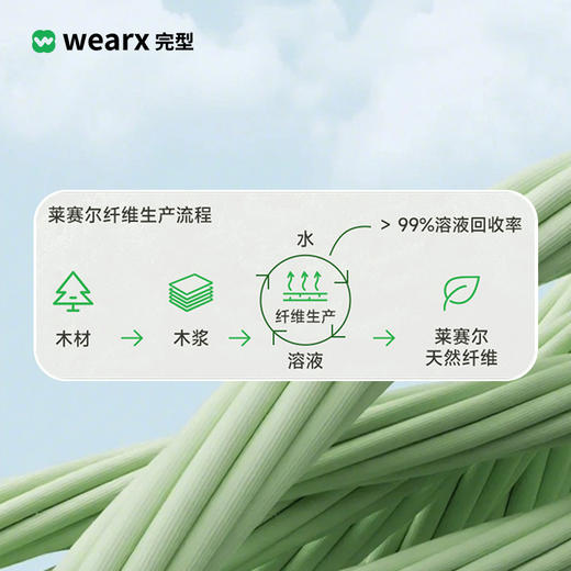 完型-女士莱赛尔无痕内裤 商品图2