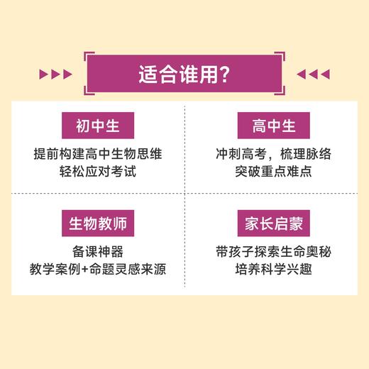 不可不知的100个生物学知识点 人大附中 北京四中 北京市特级教师 划重点 涵盖生物学知识点、考点和典型例题 商品图4