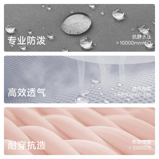 【骆驼×企鹅】企鹅冲锋衣男女同款2025新款户外秋冬抓绒三合一外套防水防风登山服 M34CAXX676 商品图3