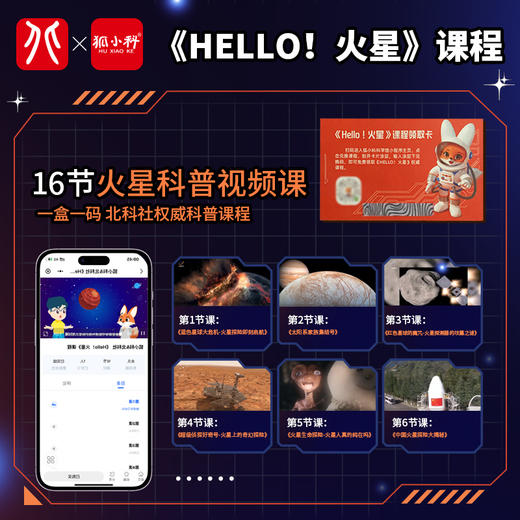 Hello！火星 商品图5