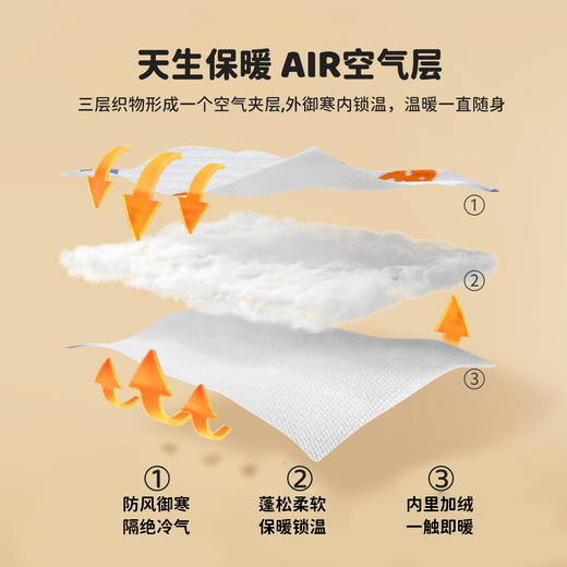 【卡通立体造型哈衣】冬新款婴童夹棉连体衣连帽防风加绒保暖爬服ZB4EL011 商品图2