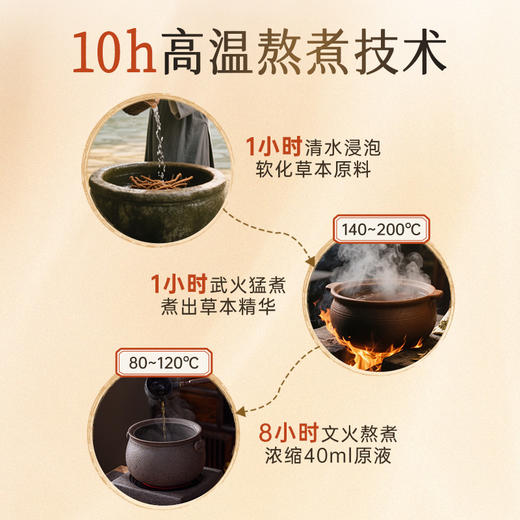 Vitagreen维特健灵 湿轻浴7包/盒【该商品不支持用券】 商品图3