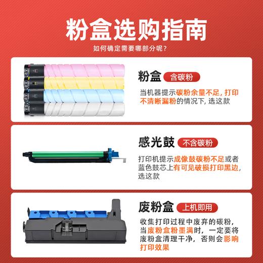 绘威C7222粉盒 适用 柯尼卡美能达 bizhub C7222打印机专用硒鼓 C7222碳粉 C7222墨粉盒 四色套装 商品图2