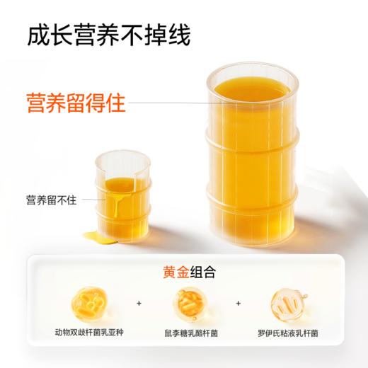 万益蓝 grow by WONDERLAB_益生菌即食乳酸菌食品 甄选母乳菌延续亲喂好肠道 三重自护升级入园妈妈安心 抓住成长黄金期赢在吸收起跑线 商品图11